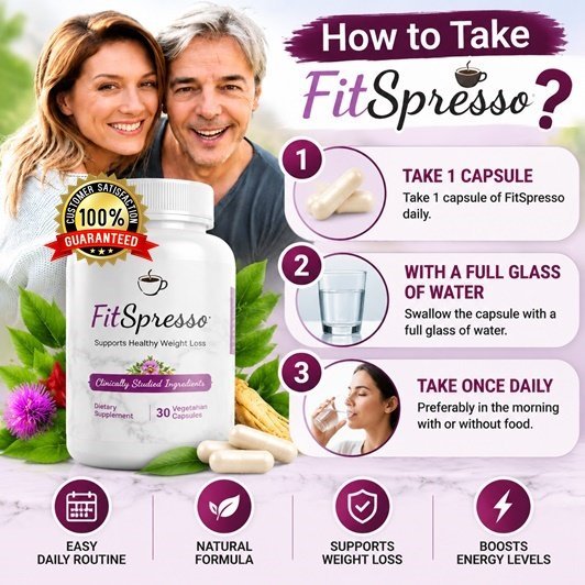 Does FitSpresso Have Caffeine? Plus Your Daily Caffeine Budget